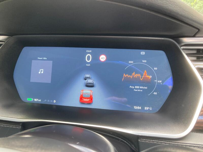 TESLA MODEL S